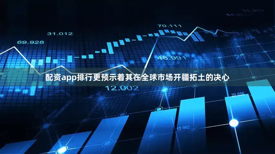 配资app排行更预示着其在全球市场开疆拓土的决心